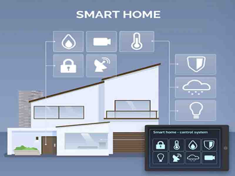 Home Automation